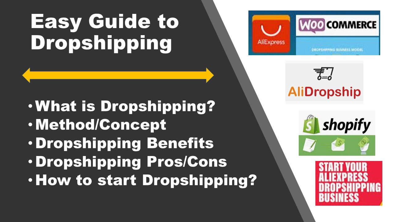 Dropshipping Business Easy Guide 2020